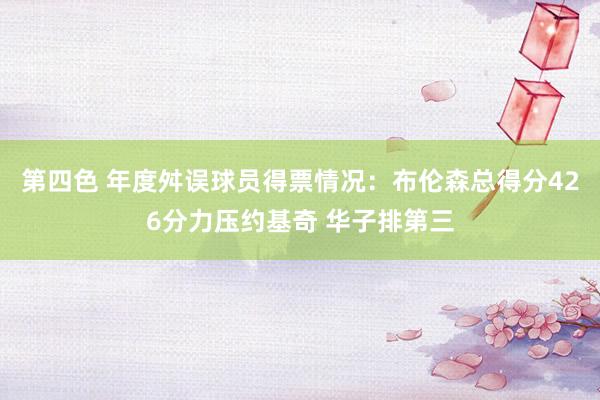 第四色 年度舛误球员得票情况：布伦森总得分426分力压约基奇 华子排第三